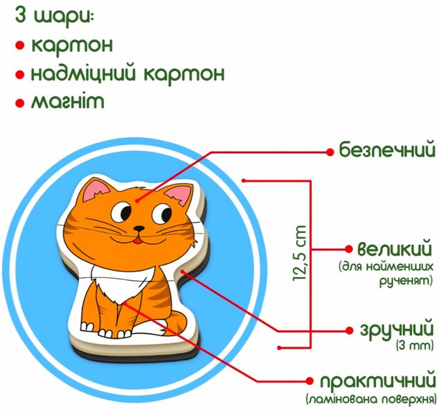 Магнітні пазли "Домашні тварини" 132169  фото